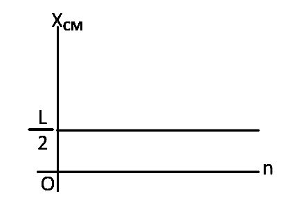 AIEEE 2008 Physics - Center of Mass and Collision Question 118 English Option 2