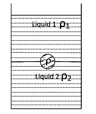 AIEEE 2008 Physics - Properties of Matter Question 297 English