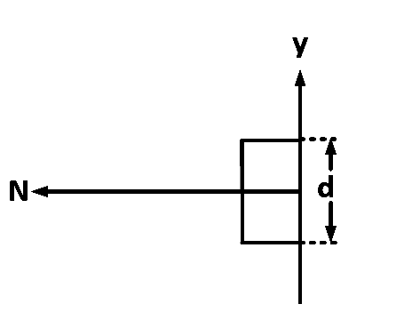 AIEEE 2008 Physics - Dual Nature of Radiation Question 209 English Option 2