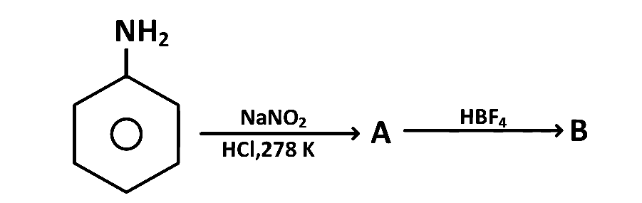 AIEEE 2010 Chemistry - Compounds Containing Nitrogen Question 237 English