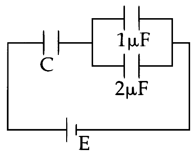 JEE Main 2015 (Offline) Physics - Capacitor Question 159 English