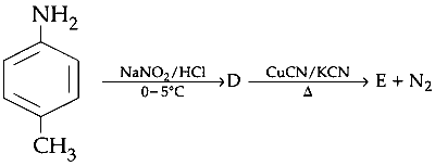 JEE Main 2015 (Offline) Chemistry - Compounds Containing Nitrogen Question 235 English