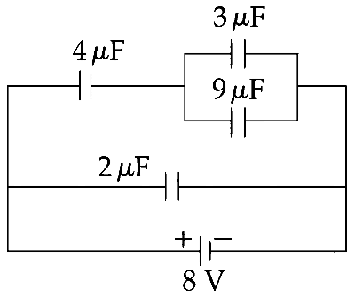JEE Main 2016 (Offline) Physics - Capacitor Question 158 English