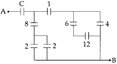 JEE Main 2016 (Online) 10th April Morning Slot Physics - Capacitor Question 145 English