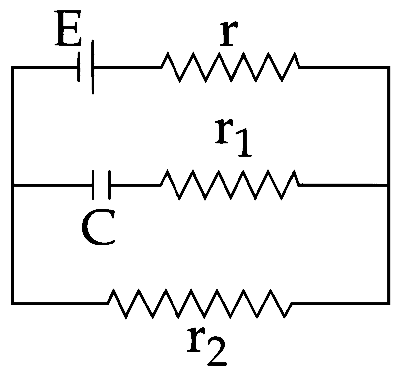 JEE Main 2017 (Offline) Physics - Capacitor Question 153 English