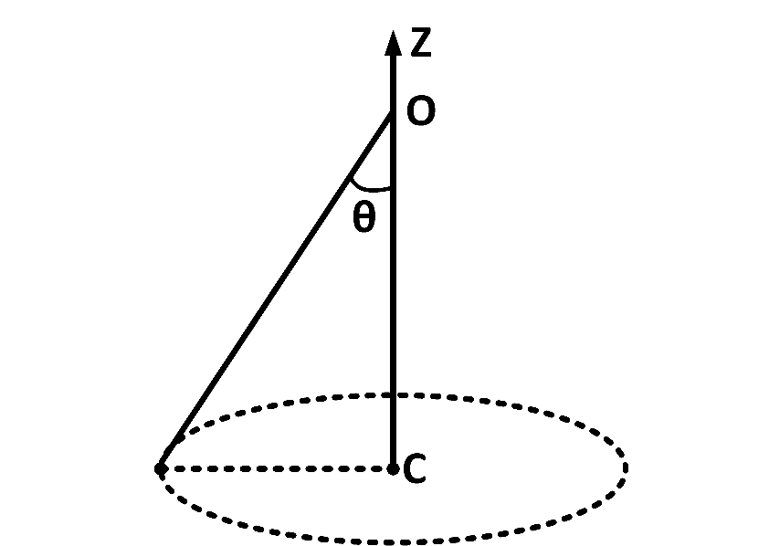 JEE Main 2017 (Online) 9th April Morning Slot Physics - Circular Motion Question 69 English