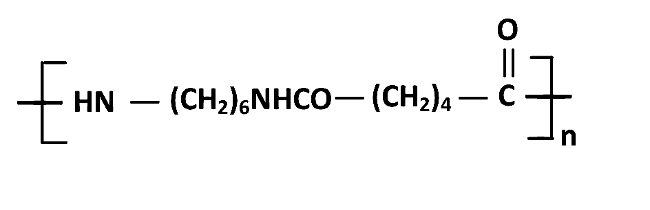 JEE Main 2017 (Online) 9th April Morning Slot Chemistry - Polymers Question 65 English Option 3