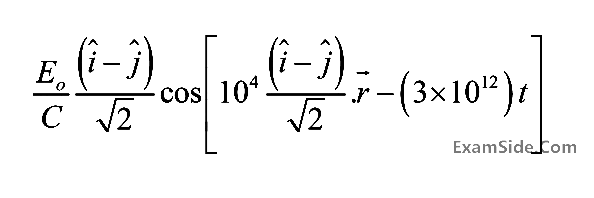 JEE Main 2018 (Online) 15th April Morning Slot Physics - Electromagnetic Waves Question 158 English Option 2