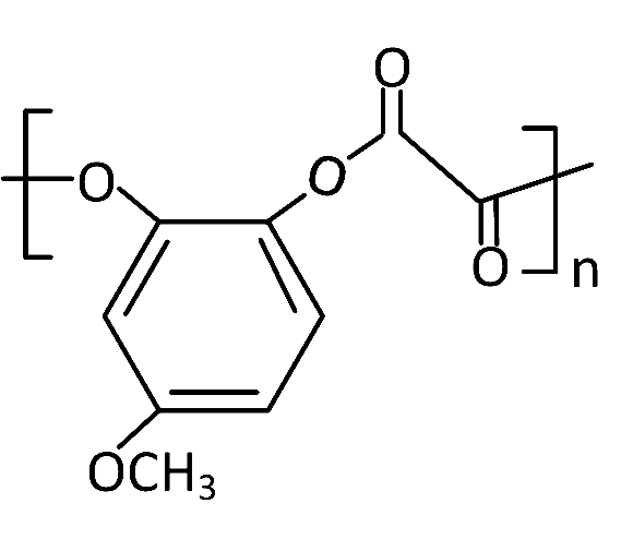 JEE Main 2019 (Online) 10th January Evening Slot Chemistry - Polymers Question 61 English Option 4
