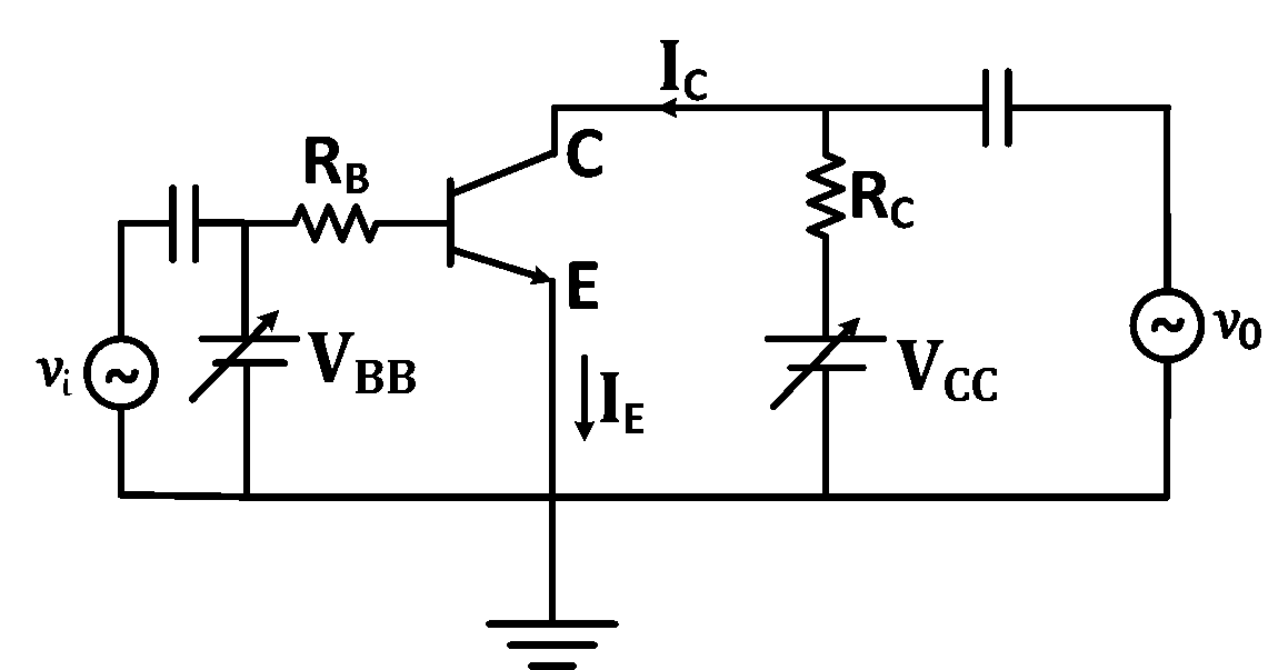 JEE Main 2019 (Online) 12th January Evening Slot Physics - Semiconductor Question 187 English