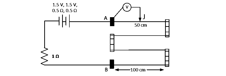 JEE Main 2019 (Online) 8th April Evening Slot Physics - Current Electricity Question 283 English
