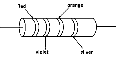 JEE Main 2019 (Online) 9th January Morning Slot Physics - Current Electricity Question 308 English