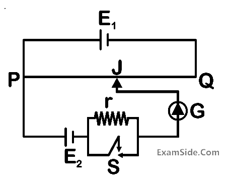 JEE Main 2020 (Online) 2nd September Evening Slot Physics - Current Electricity Question 254 English