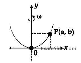 JEE Main 2020 (Online) 2nd September Morning Slot Physics - Circular Motion Question 64 English