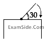 JEE Main 2020 (Online) 9th January Morning Slot Physics - Rotational Motion Question 177 English