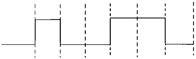 JEE Main 2023 (Online) 13th April Evening Shift Physics - Semiconductor Question 74 English Option 3