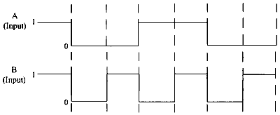 JEE Main 2023 (Online) 13th April Evening Shift Physics - Semiconductor Question 74 English