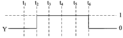 JEE Main 2023 (Online) 13th April Morning Shift Physics - Semiconductor Question 72 English Option 1