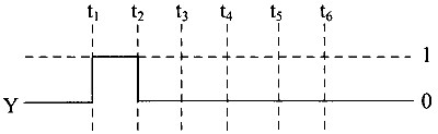 JEE Main 2023 (Online) 13th April Morning Shift Physics - Semiconductor Question 72 English Option 3