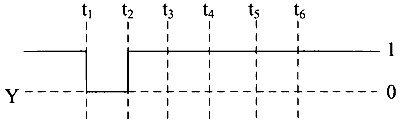 JEE Main 2023 (Online) 13th April Morning Shift Physics - Semiconductor Question 72 English Option 4