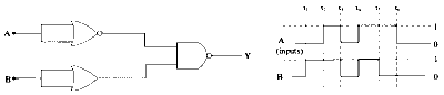 JEE Main 2023 (Online) 13th April Morning Shift Physics - Semiconductor Question 72 English