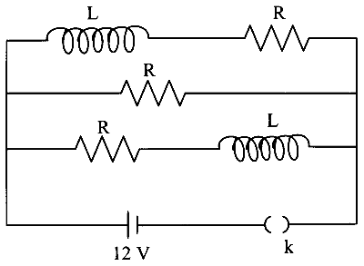 JEE Main 2023 (Online) 24th January Evening Shift Physics - Electromagnetic Induction Question 62 English