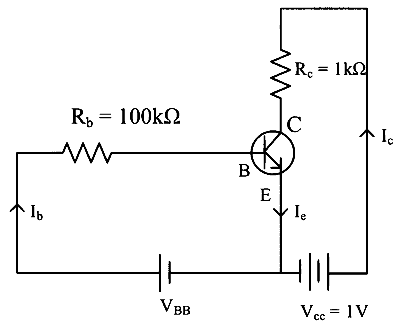 JEE Main 2023 (Online) 8th April Evening Shift Physics - Semiconductor Question 66 English