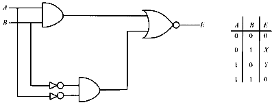 JEE Main 2024 (Online) 9th April Evening Shift Physics - Semiconductor Question 50 English