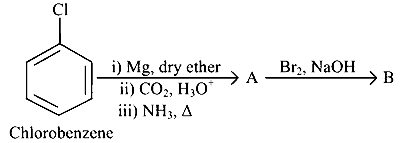 JEE Main 2025 (Online) 28th January Morning Shift Chemistry - Haloalkanes and Haloarenes Question 25 English