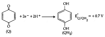 JEE Main 2025 (Online) 2nd April Morning Shift Chemistry - Electrochemistry Question 29 English