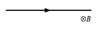 KCET 2017 Physics - Moving Charges and Magnetism Question 10 English