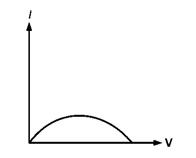 KCET 2017 Physics - Current Electricity Question 16 English Option 1