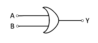 KCET 2017 Physics - Semiconductor Devices and Logic Gates Question 6 English Option 1