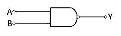 KCET 2017 Physics - Semiconductor Devices and Logic Gates Question 6 English Option 4