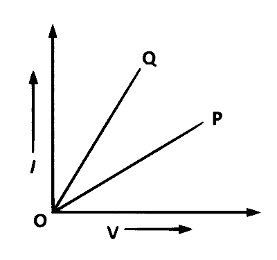 KCET 2018 Physics - Current Electricity Question 26 English