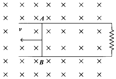 KCET 2019 Physics - Electromagnetic Induction Question 12 English