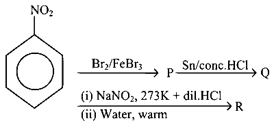 KCET 2020 Chemistry - Compounds Containing Nitrogen Question 16 English