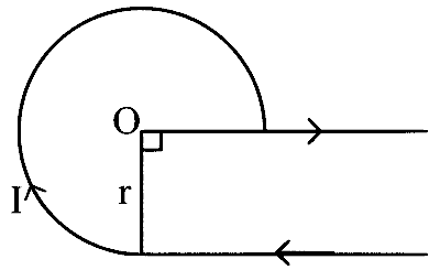 KCET 2020 Physics - Moving Charges and Magnetism Question 30 English