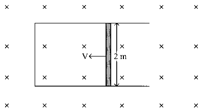 KCET 2020 Physics - Electromagnetic Induction Question 13 English