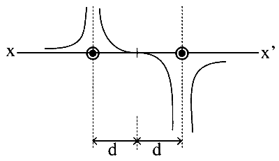KCET 2020 Physics - Moving Charges and Magnetism Question 28 English Option 1