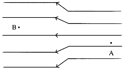 KCET 2020 Physics - Electrostatics Question 34 English