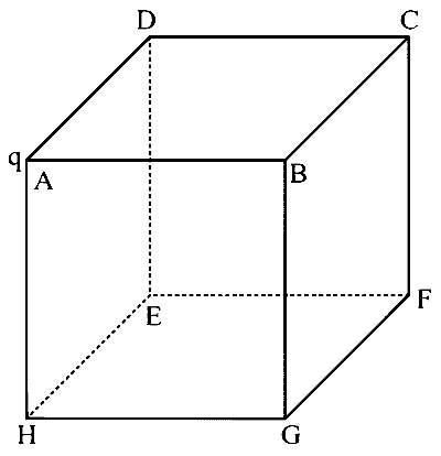 KCET 2020 Physics - Electrostatics Question 36 English