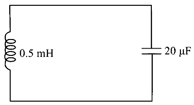 KCET 2020 Physics - Alternating Current Question 20 English