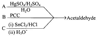 KCET 2021 Chemistry - Aldehyde and Ketone Question 17 English