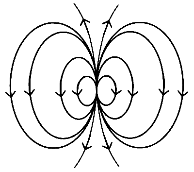 KCET 2021 Physics - Moving Charges and Magnetism Question 35 English Option 4