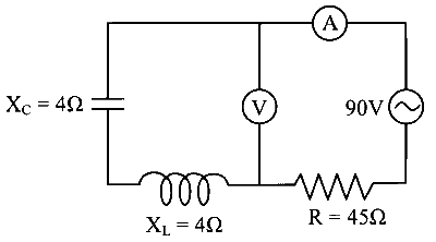 KCET 2021 Physics - Alternating Current Question 23 English