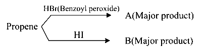 KCET 2022 Chemistry - Hydrocarbons Question 15 English