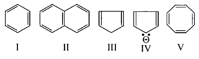 KCET 2023 Chemistry - General Organic Chemistry Question 8 English