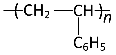 KCET 2023 Chemistry - Polymers Question 14 English 2