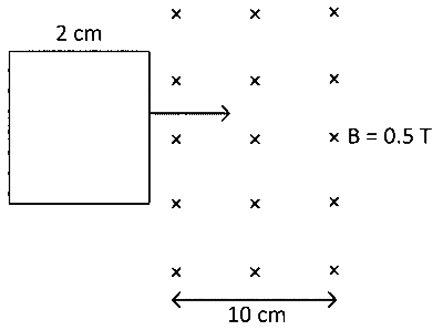 KCET 2023 Physics - Electromagnetic Induction Question 21 English